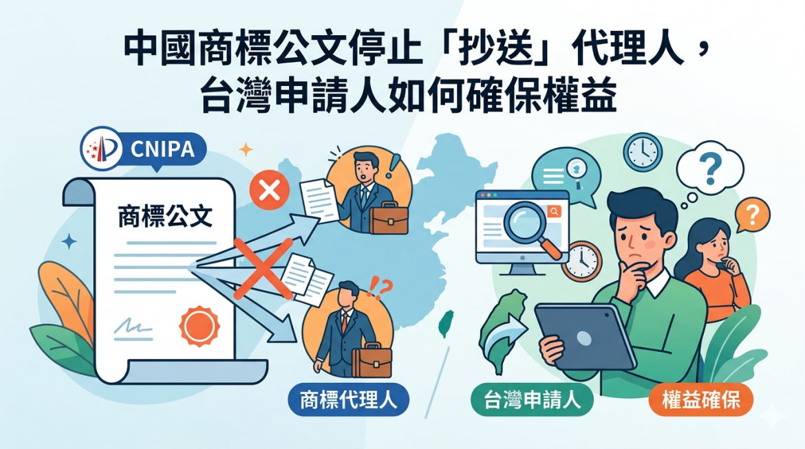 中國商標公文停止「抄送」代理人,台灣申請人如何確保權益